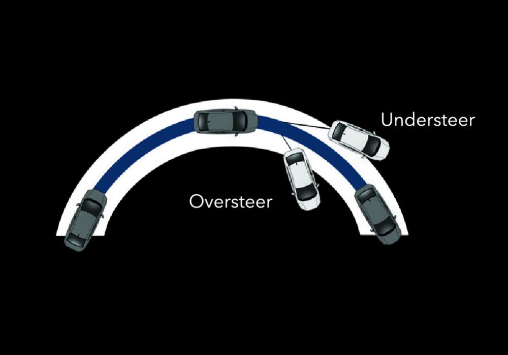 civic rs safety (2) civic rs safety (2)
