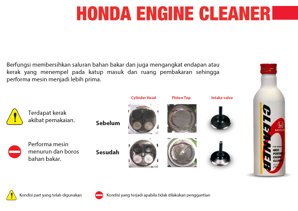 honda engine cleaner